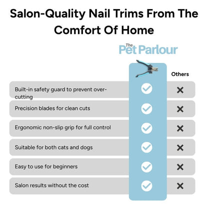 Parlour Time™ Premium Nail Clipper