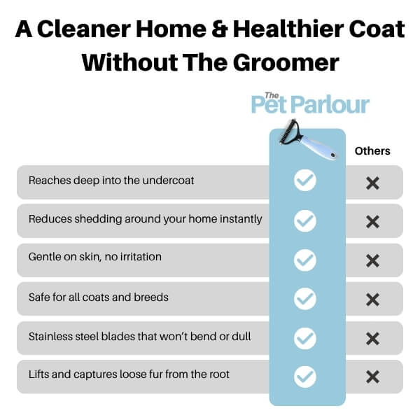 Parlour Time™ Premium Deshedding Brush