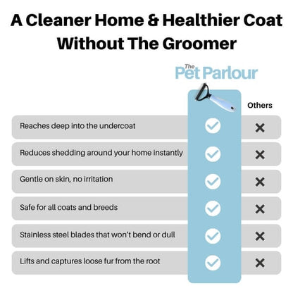 Parlour Time™ Premium Deshedding Brush